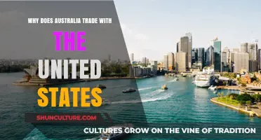 Exploring Australia-US Trade Relations: Benefits and Challenges
