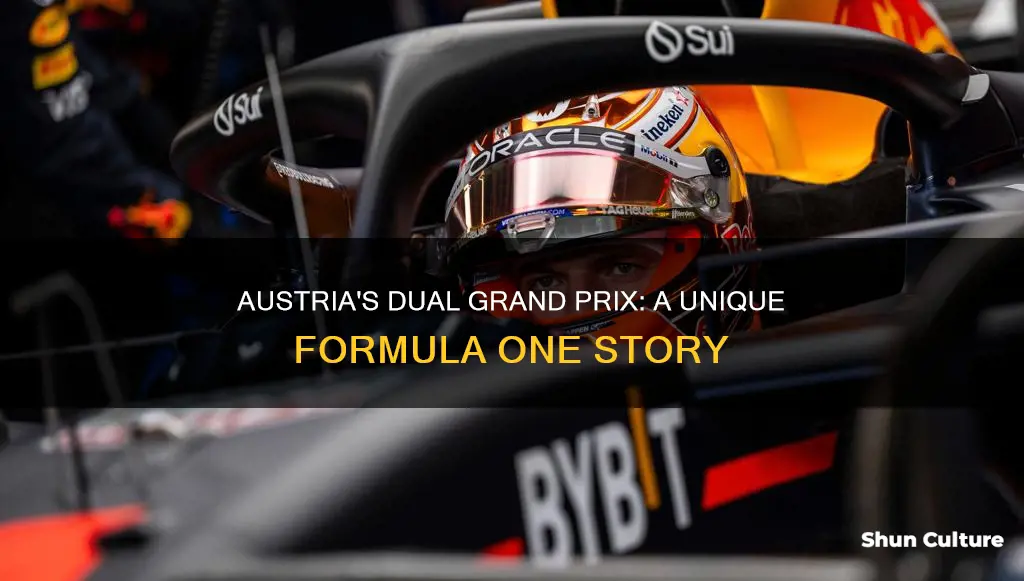 Austria's Dual Grand Prix: A Unique Formula One Story | ShunCulture