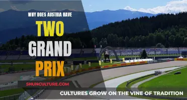 Austria's Double Grand Prix: Unlocking the Mystery