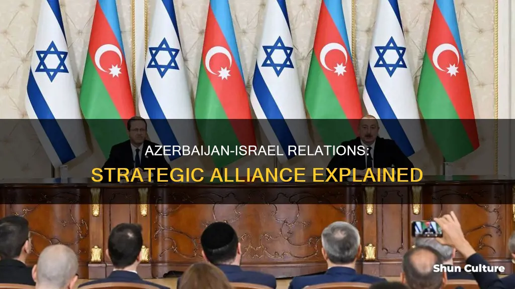 why does azerbaijan support israel