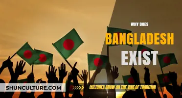 The Birth of Bangladesh: A Journey to Independence and Sovereignty