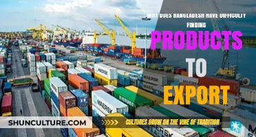 Export Challenges in Bangladesh: Unraveling the Product Sourcing Dilemma