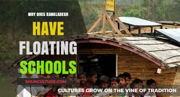 Innovative Floating Schools: Bangladesh’s Solution to Flood-Prone Education Challenges