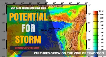 Bangladesh's Unique Geography: Unlocking the High Potential for Storms