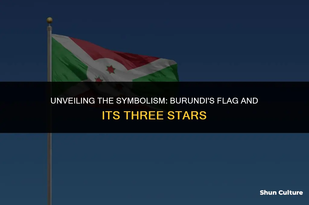 why does burundi have 3 stars on its flag