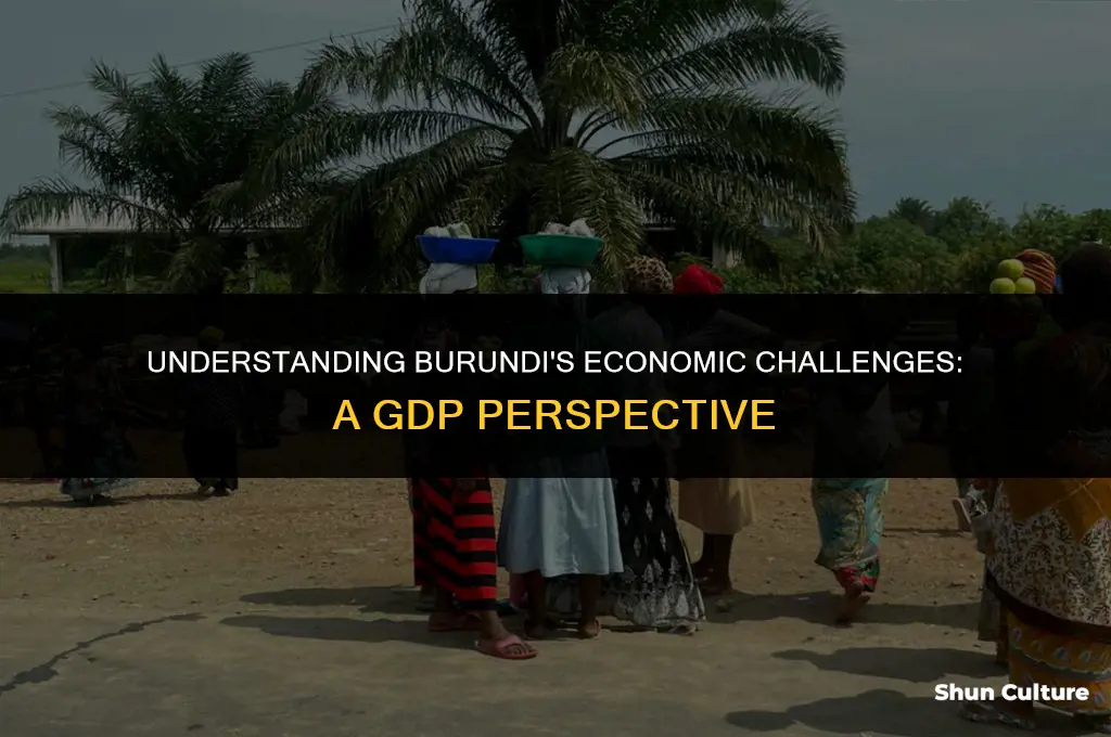 why does burundi have a low gdp