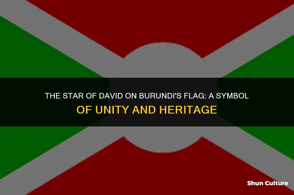 why does burundi have the star of david on it