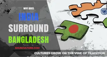 India's Encirclement of Bangladesh: Historical, Strategic, and Geopolitical Insights
