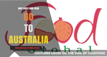 Exploring the Global Journey: Why Does Our Food End Up in Australia?