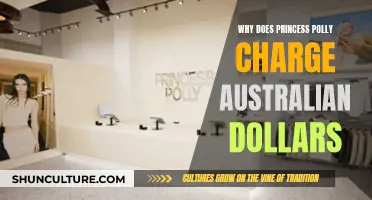 Princess Polly's Currency Charge: Why Australian Dollars?