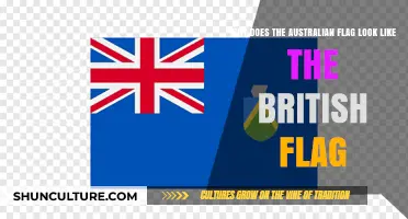 Why Australia's Flag Resembles the Union Jack: Historical Ties Explained