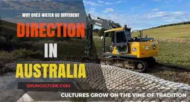 Australia's Unique Water Flow: Unraveling the Mystery of Reverse Drainage