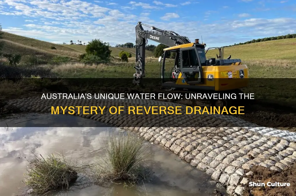why does water go different direction in australia