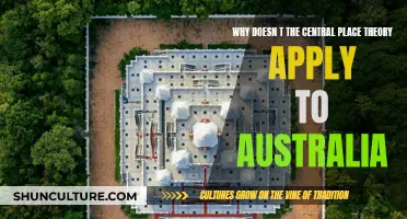 Central Place Theory: Australia's Unique Urban Development