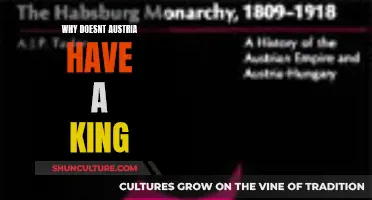 Austria's Monarchy: Past, Present, and Future