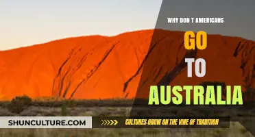Why Don’t Americans Visit Australia? Exploring the Travel Gap