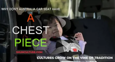 Australian Car Seats: Why No Chest Clips?