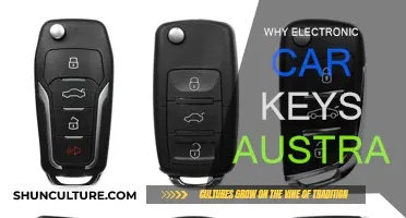 Electronic Car Keys: Australia's Smart Security Solution