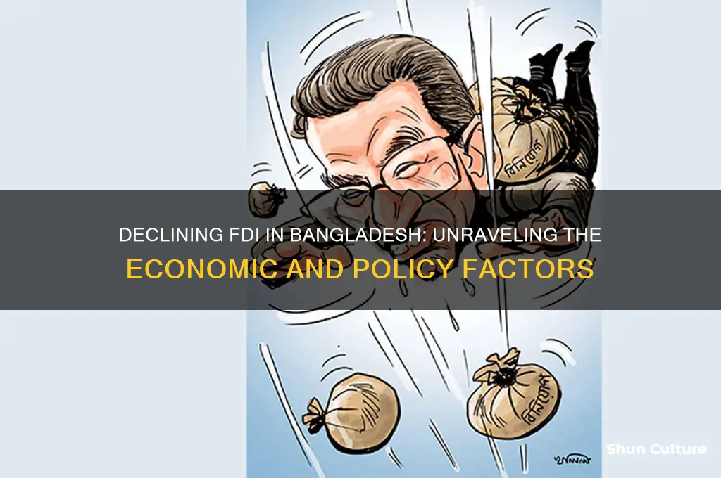 why fdi inflow is decreasing in bangladesh