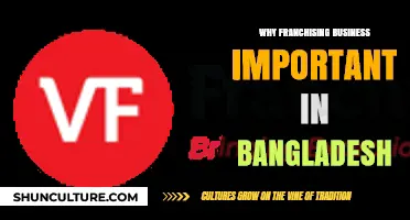 Franchising in Bangladesh: Boosting Economy, Entrepreneurship, and Growth Opportunities