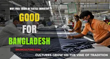 Boosting Bangladesh's Economy: The Benefits of Free Trade in Textiles