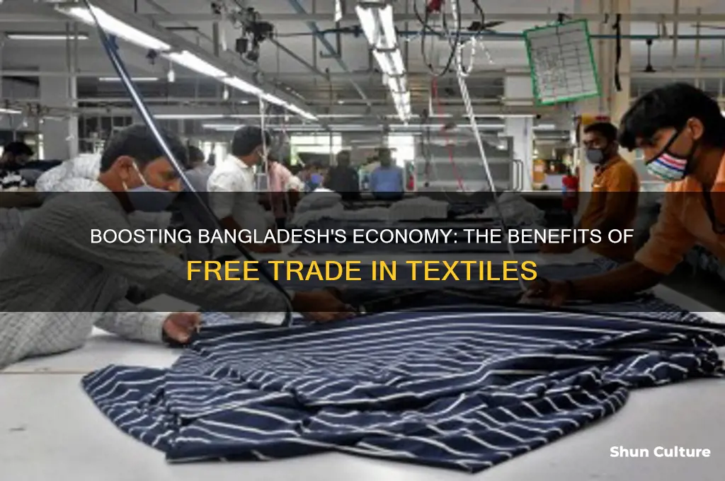 why free trade in textile industry good for bangladesh