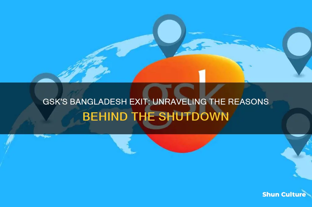 why gsk shut down in bangladesh