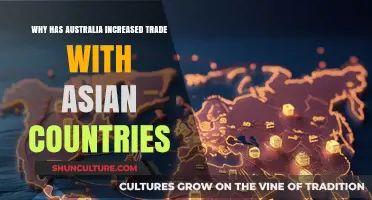 Exploring Australia's Growing Trade Ties with Asian Nations