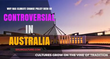 Climate Change Policy: Australia's Controversial Divide