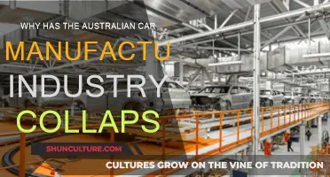 The Downfall of Australian Car Manufacturing: What Went Wrong?