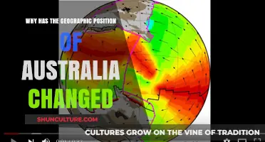 How Australia's Geographic Position Shifted Over Time
