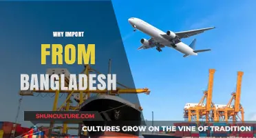 Discover the Benefits of Importing from Bangladesh: A Smart Choice