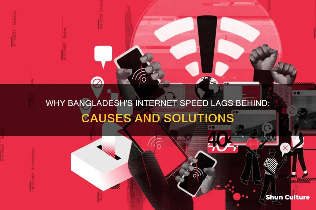 why internet is slow in bangladesh