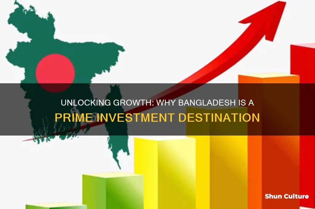why invest in bangladesh