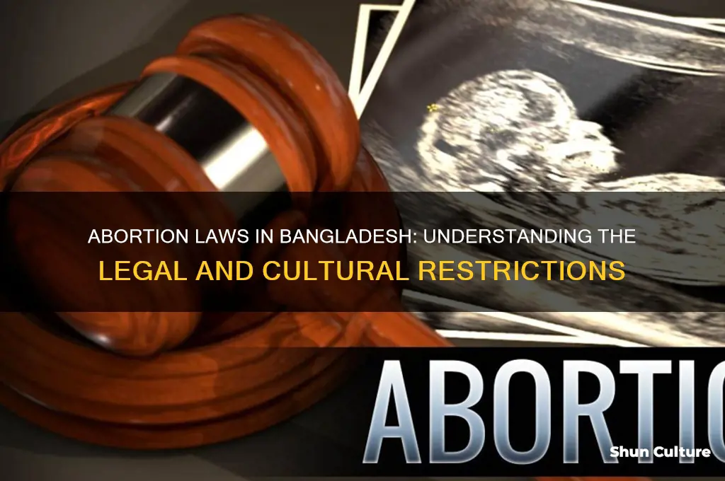why is abortion illegal in bangladesh