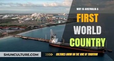 The Rich Land Down Under: Australia's First-World Status