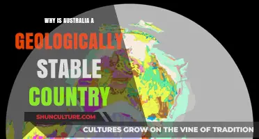 Australia's Geological Stability: A Fortunate Foundation