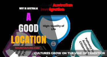 Australia: A Great Place to Live and Work