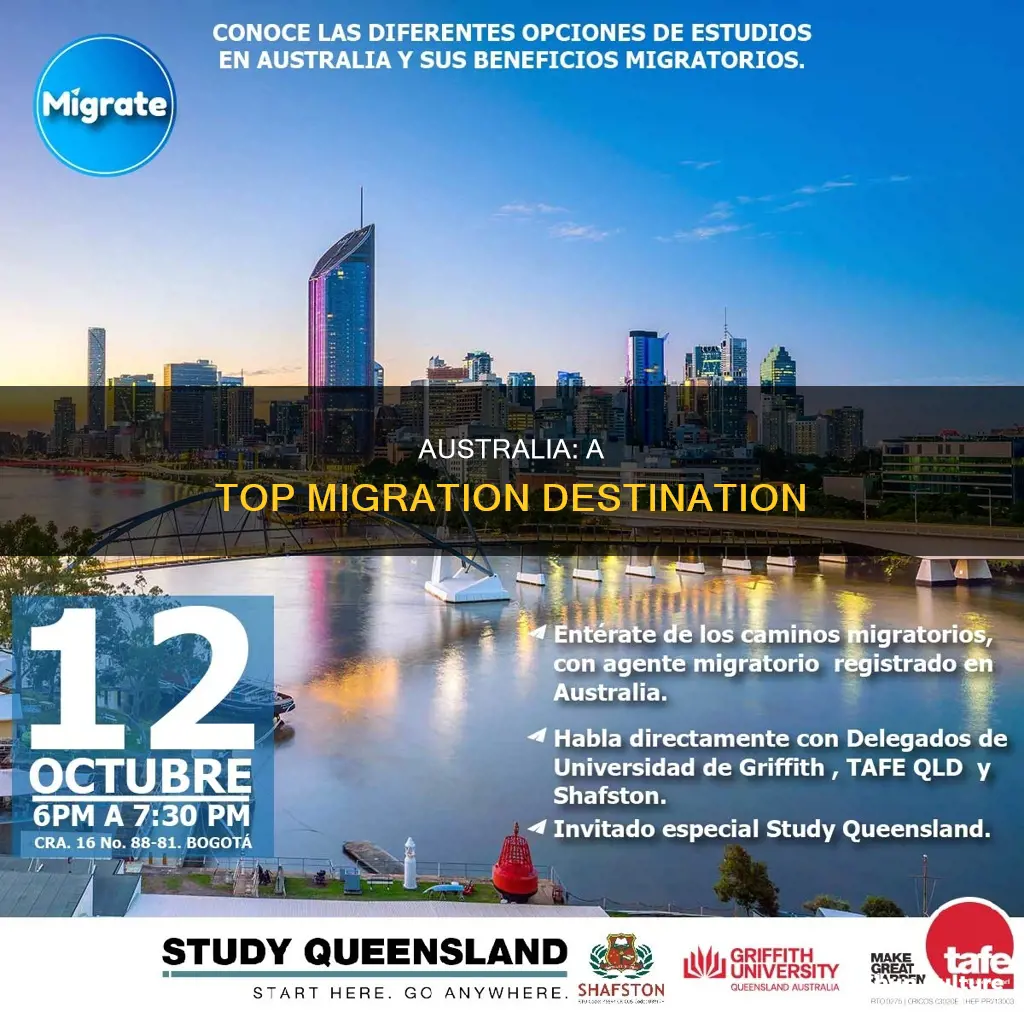 why is australia a good place to migrate to