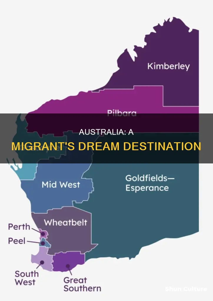 why is australia a popular destination for migrants