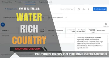 Australia: Water Rich Country Down Under