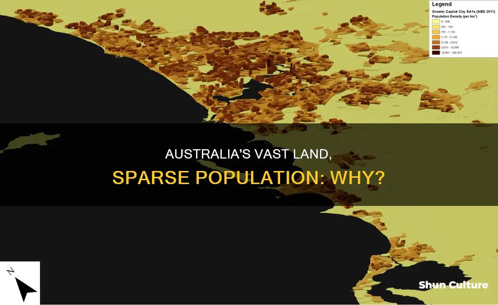 why is australia an underpopulated country