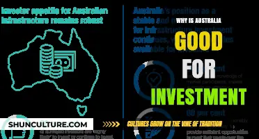 Australia: A Smart Investment Choice