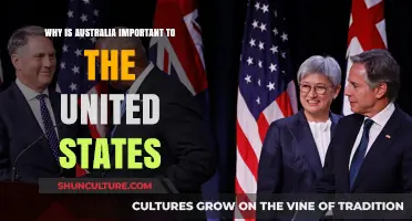Australia-US: A Strategic Alliance Explained
