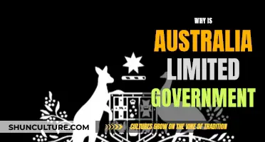 Australia's Limited Government: Unique and Balanced