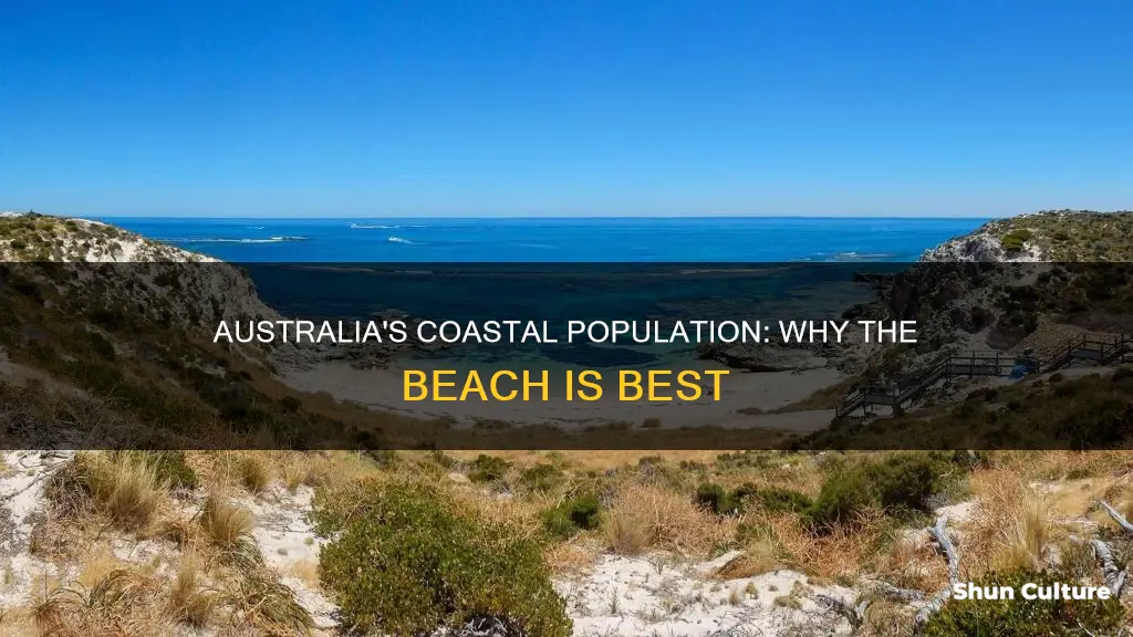 why is australia mostly populated by the coast