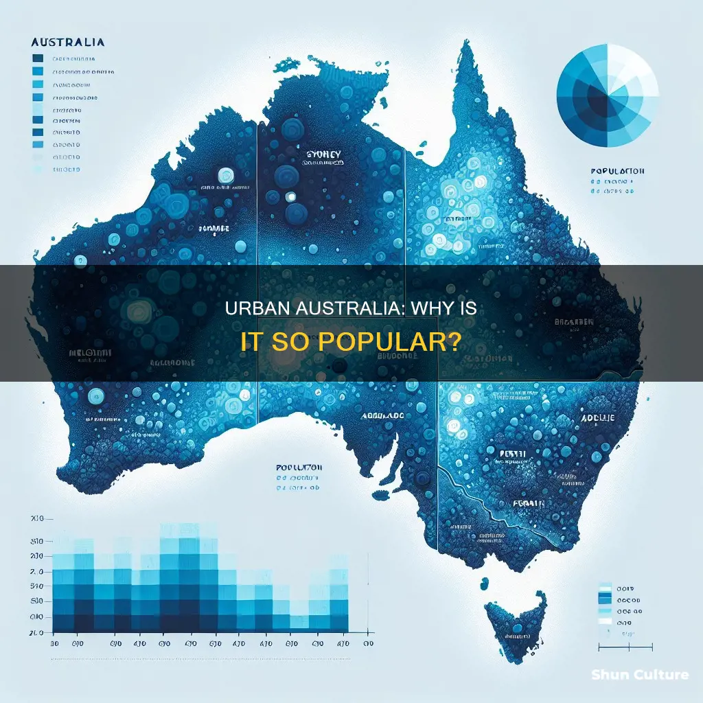 why is australia one of the most urbanised countries