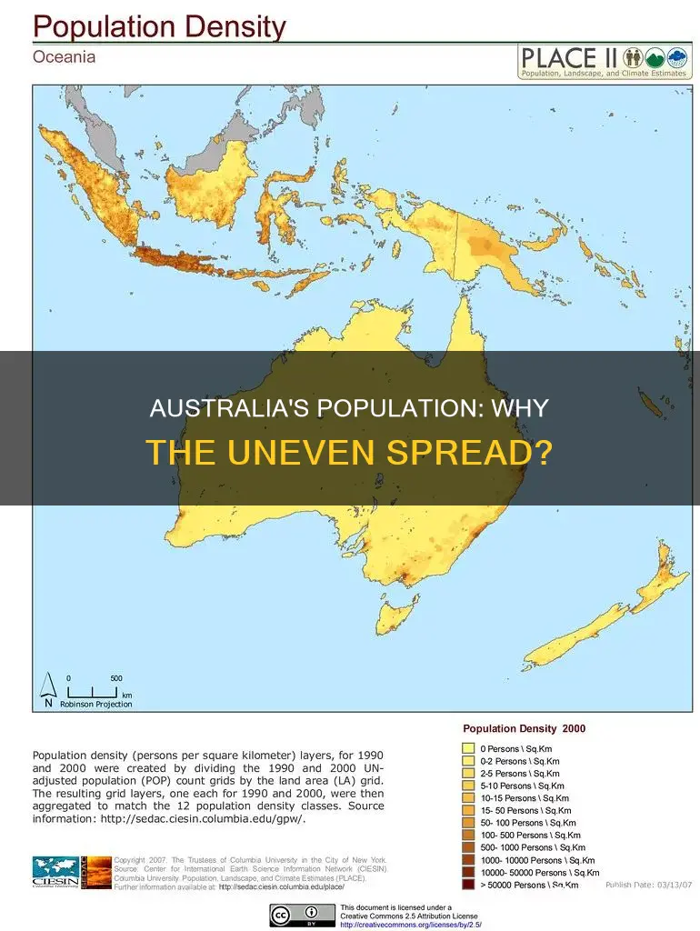 why is australia population unevenly distributed