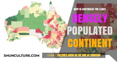 Australia's Vast Land, Sparse Population: Why So Empty?