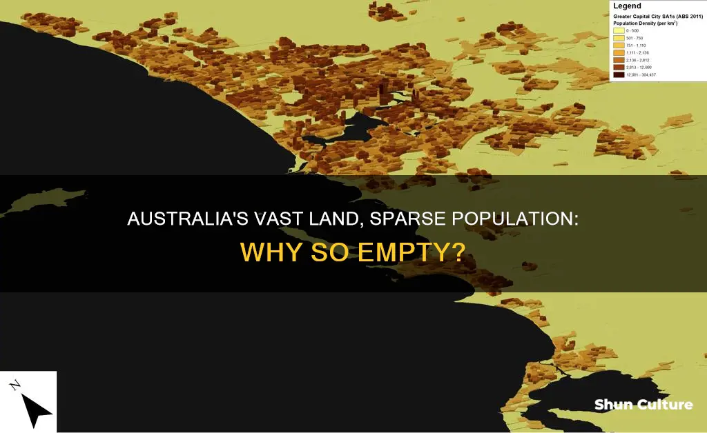 why is australia the least densely populated continent